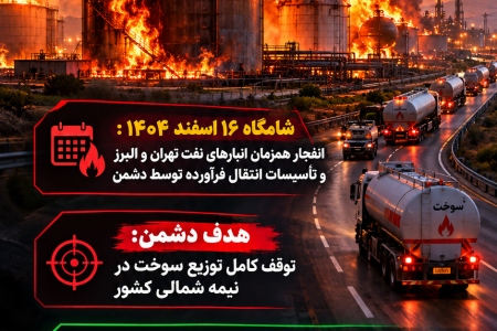 شکست محاسبات دشمن در 72 ساعت